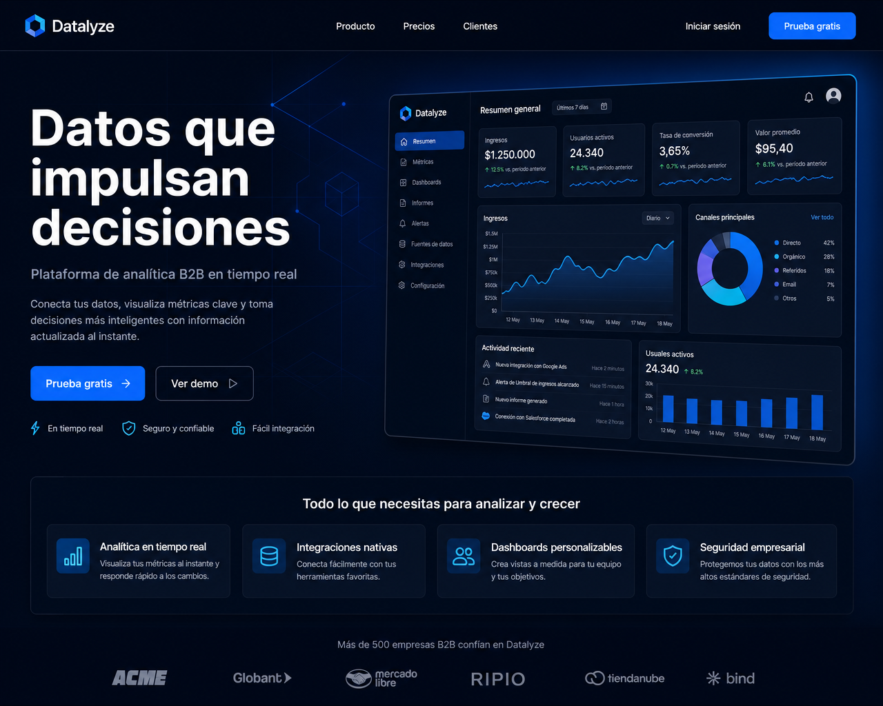 Landing page premium para plataforma B2B de analytics